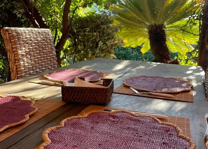 Due Passi Dal Centro