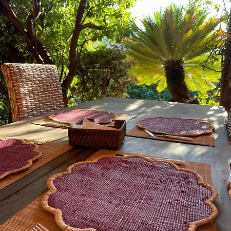 Due Passi Dal Centro